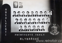 Školní tabla